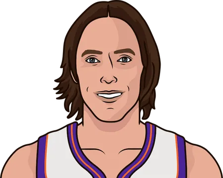 every team steve nash played for