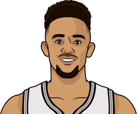 When was Derrick White drafted?