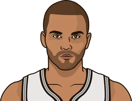 tony parker career high in the playoffs
