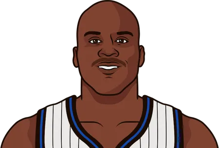 shaquille o'neal record as a starter with the magic