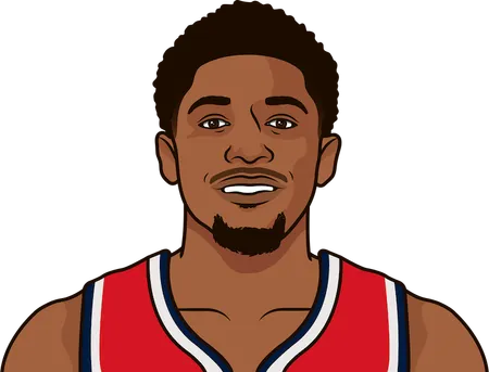 beal stats last 4 games before yesterday