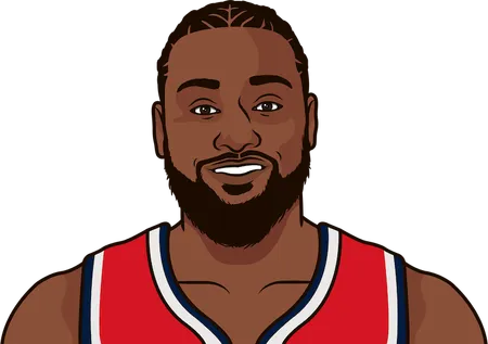 john wall averages in the 2017 playoffs vs celtics in wins