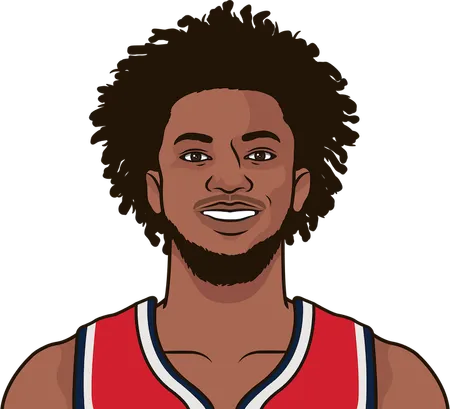 bagley career stats with the wizards