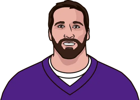 which vikings player has the most sacks in a season
