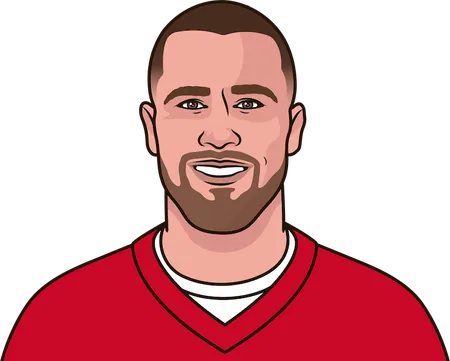 travis kelce wild card game by game stats