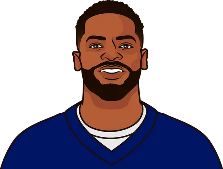giants player most receiving yards 2020