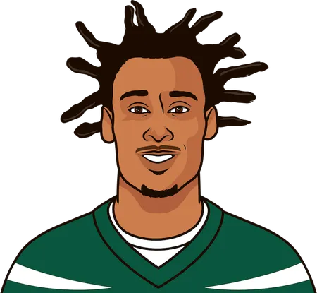 robby anderson 2018 gamelog