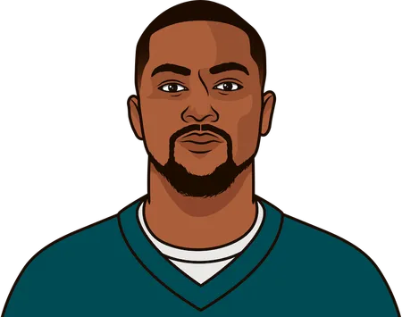 what+are+desean+jackson's+career+stats