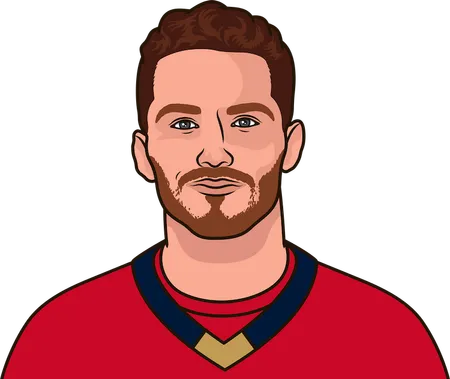 matthew tkachuk goals including playoffs with panthers since 1/10