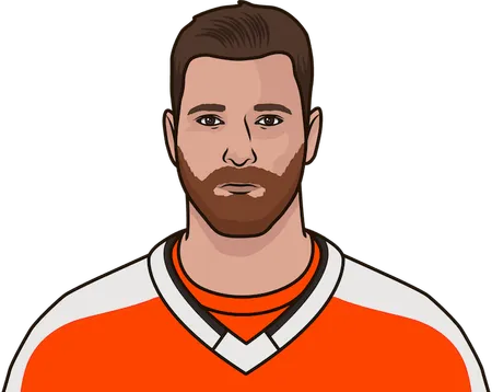 when is the most goals for the flyers in a road game on thursdays since january 1, 2000 (including playoffs)