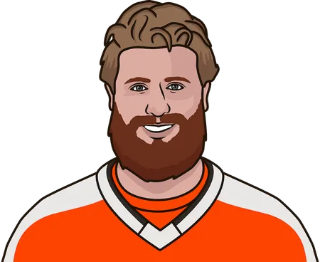 when is the most goals for the flyers in a home game on saturdays since january 1, 2000 (including playoffs) (only wins)