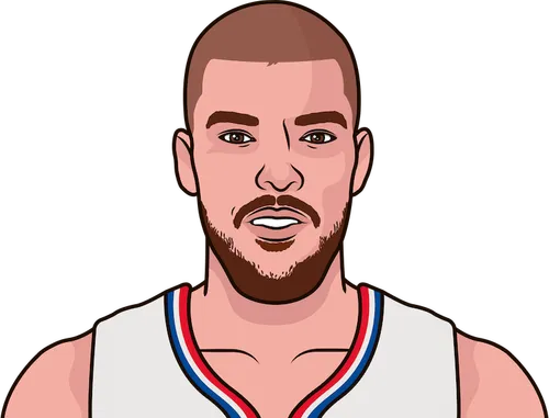 nba clippers - 人氣推薦- 2023年9月