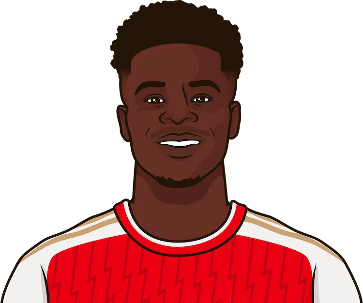 Illustration of Bukayo Saka wearing the Arsenal uniform