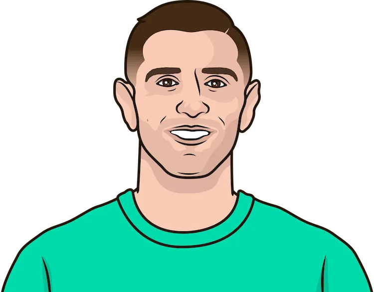 Illustration of Emiliano Martínez wearing the Aston Villa uniform