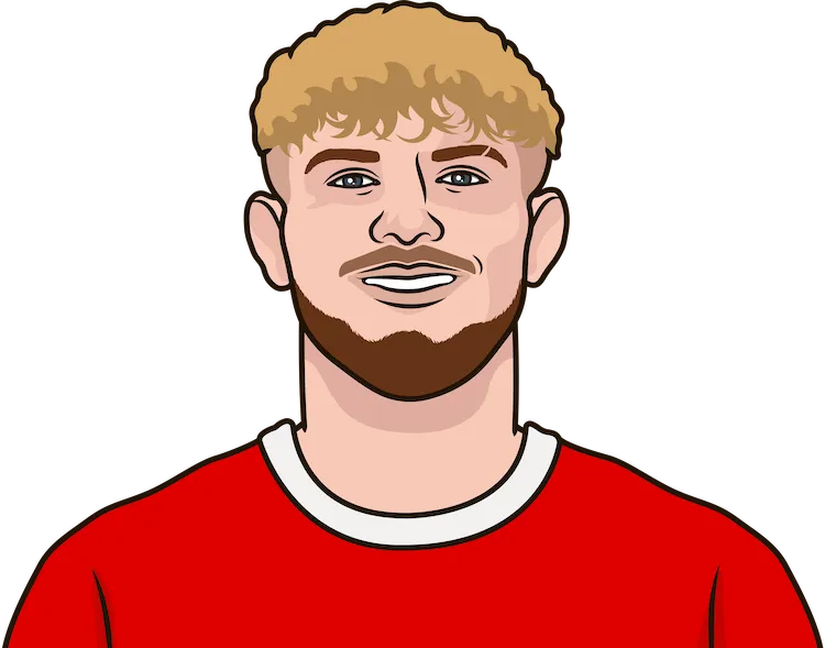 Illustration of Harvey Elliott wearing the Liverpool uniform