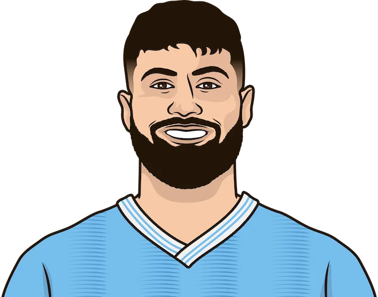 Illustration of Joško Gvardiol wearing the Manchester City uniform