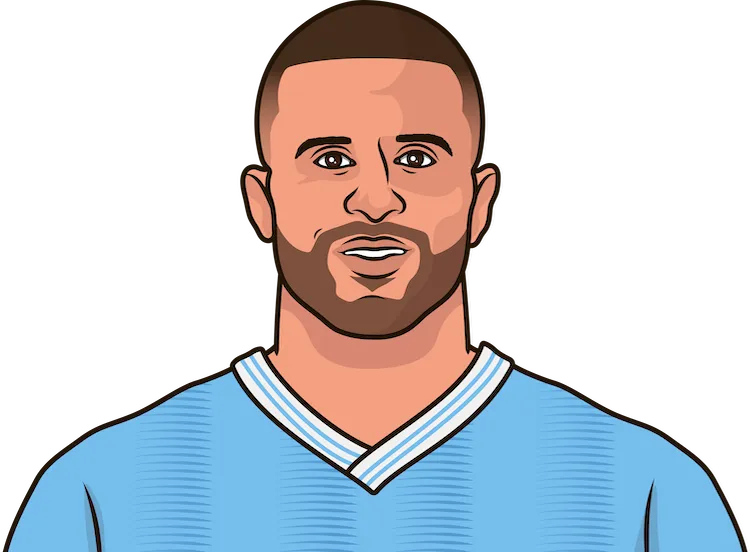 kyle walker passes attempted each game