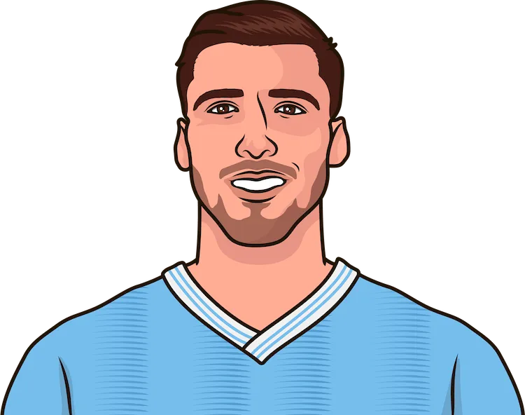 Illustration of Rúben Dias wearing the Manchester City uniform