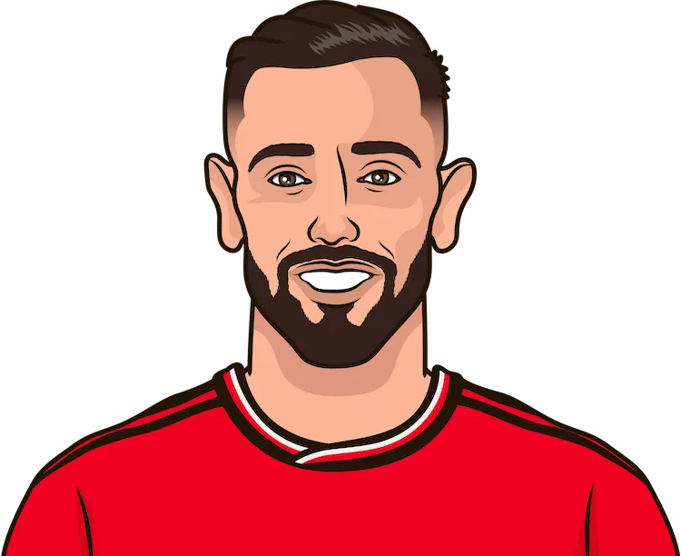 Illustration of Bruno Fernandes wearing the Manchester United uniform