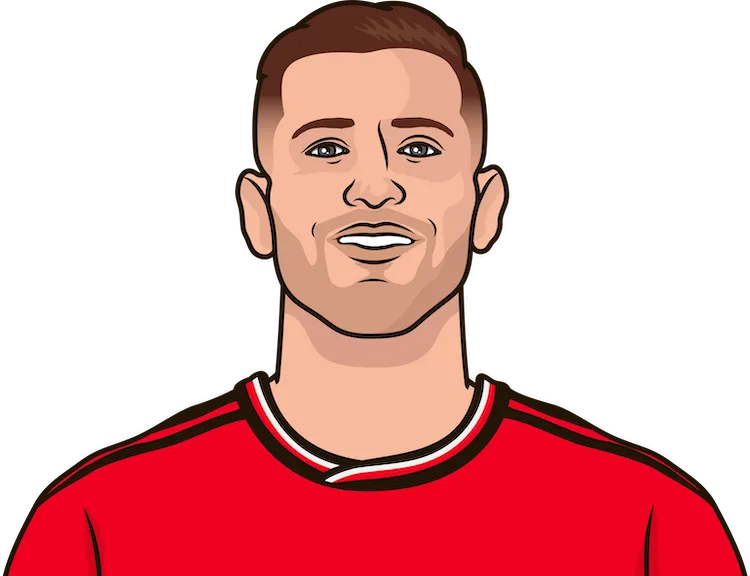 Illustration of Diogo Dalot wearing the Manchester United uniform