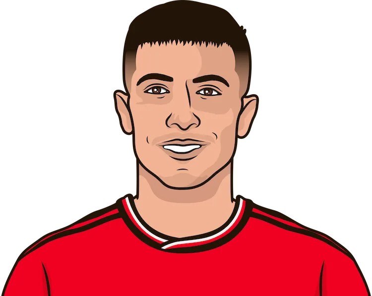 Illustration of Lisandro Martínez wearing the Manchester United uniform