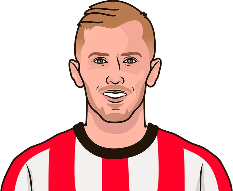 what were james ward-prowse's most goals in a season