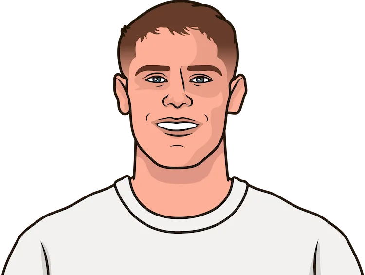 Illustration of Micky van de Ven wearing the Tottenham Hotspur uniform
