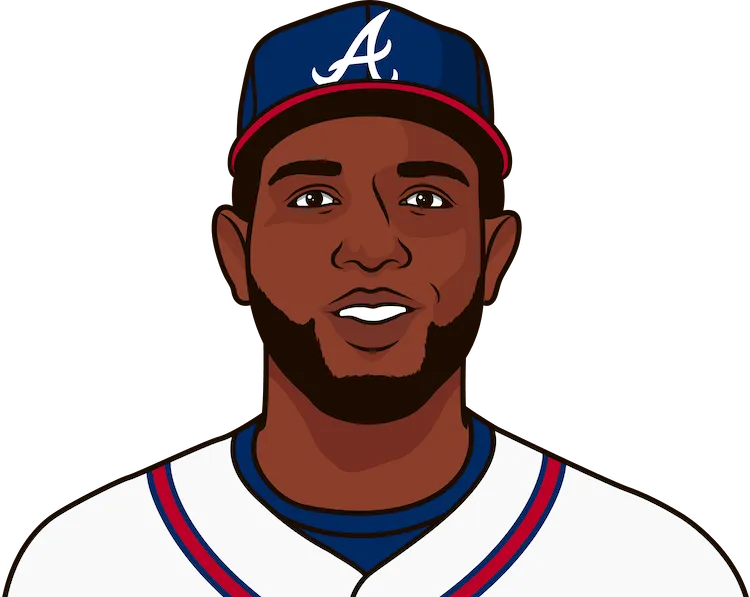 who leads the braves in obp this year