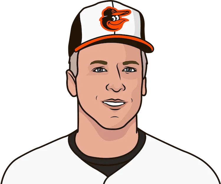 Illustration of Cal Ripken Jr. wearing the Baltimore Orioles uniform