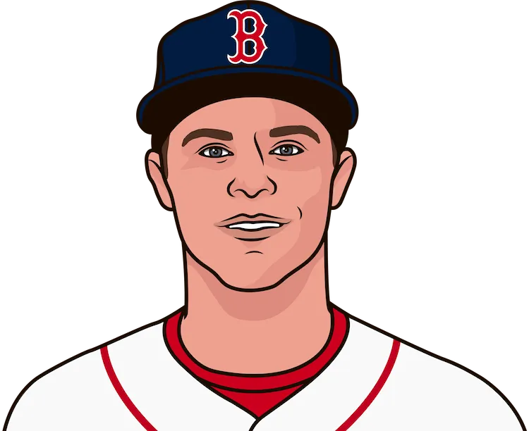 Illustration of Brock Holt wearing the Boston Red Sox uniform