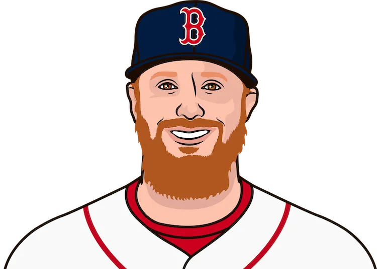 Justin Turner - Boston Red Sox Second Base