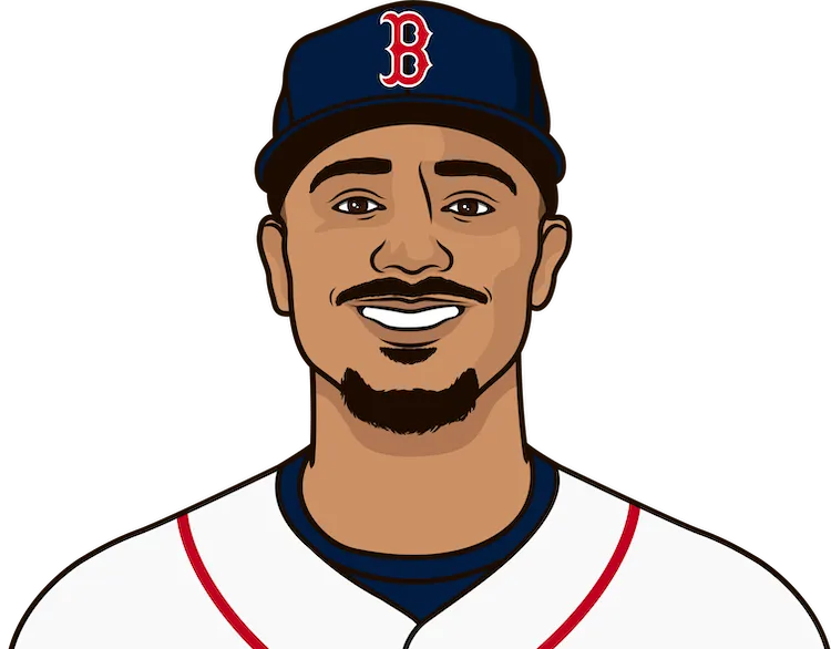 2015 Boston Red Sox