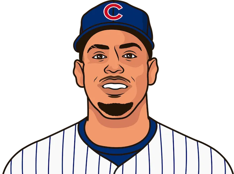 Illustration of Christopher Morel wearing the Chicago Cubs uniform