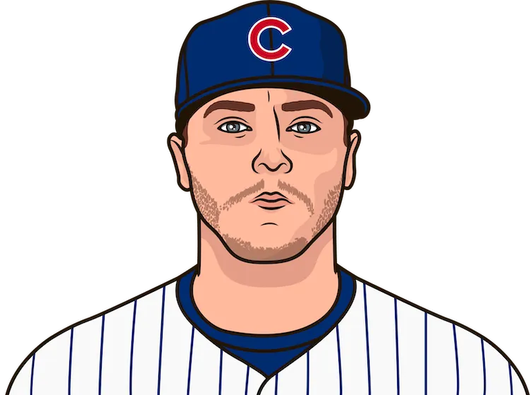 Illustration of Justin Steele wearing the Chicago Cubs uniform
