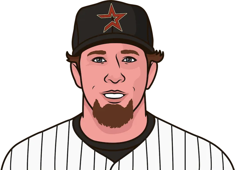 Illustration of Jeff Bagwell wearing the Houston Astros uniform
