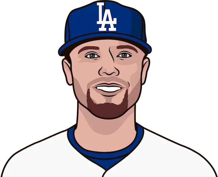 Illustration of Blake Treinen wearing the Los Angeles Dodgers uniform