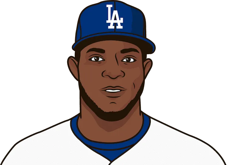 Illustration of Yasiel Puig wearing the Los Angeles Dodgers uniform