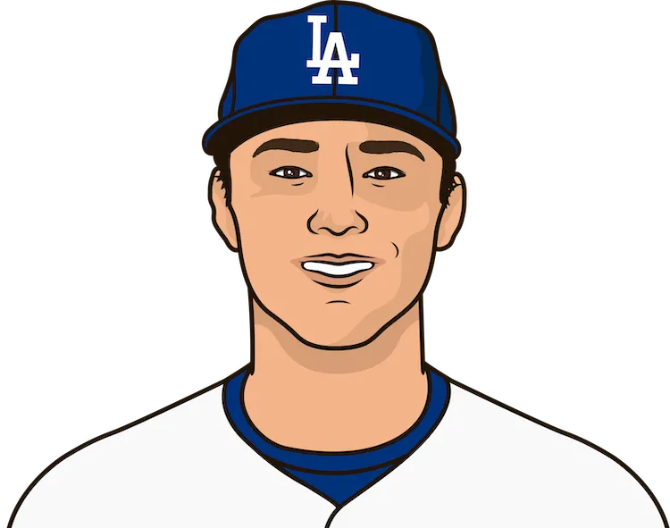Illustration of Yoshinobu Yamamoto wearing the Los Angeles Dodgers uniform