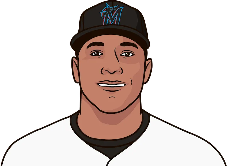 marlins record all-time