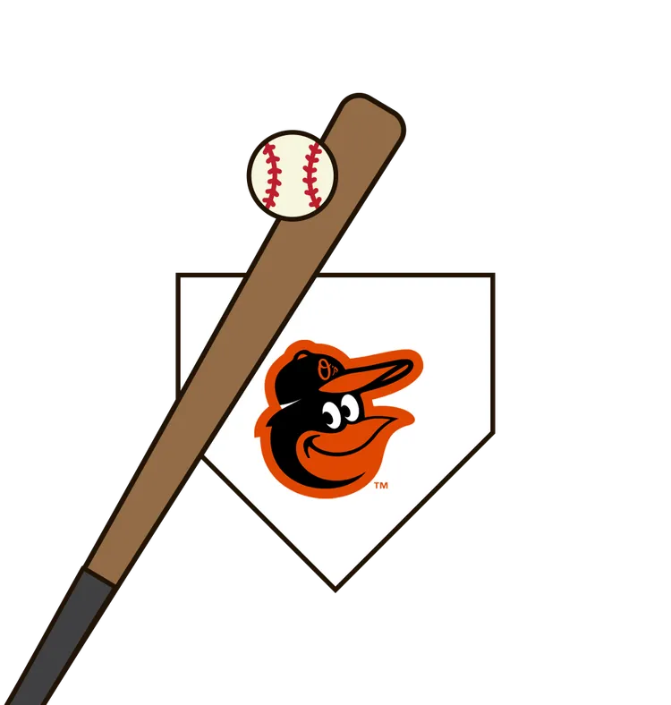 2019 Baltimore Orioles