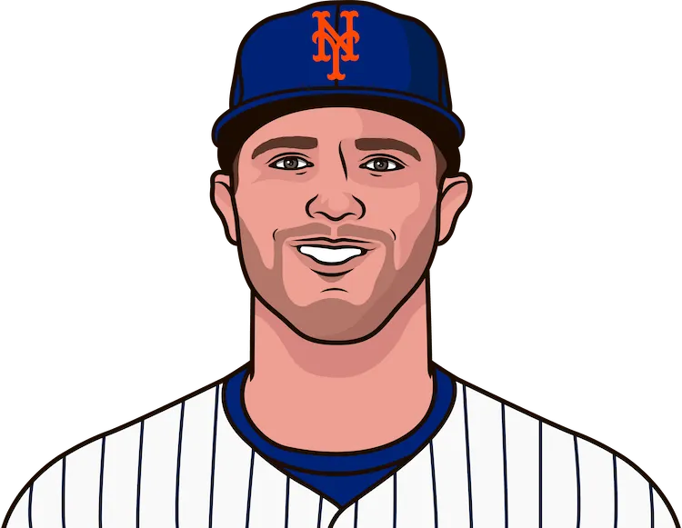 pete alonso stats in his last season