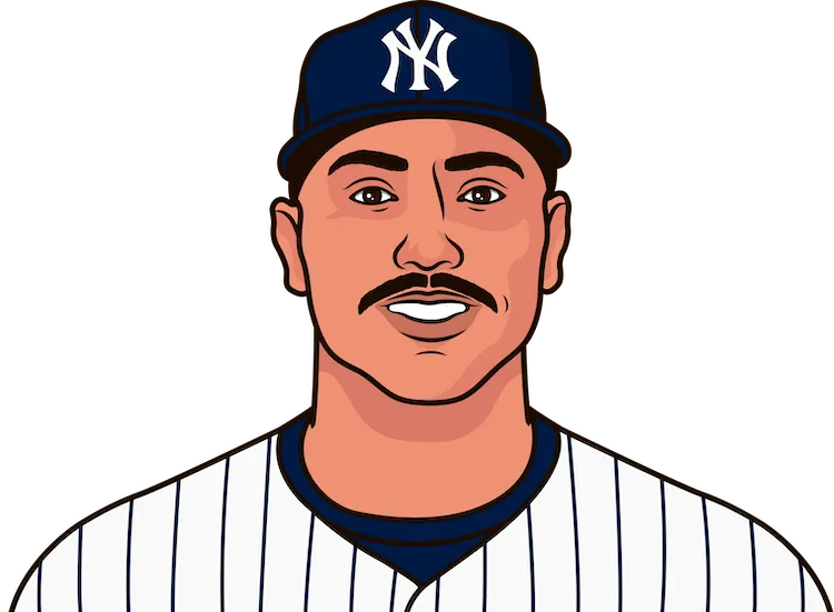Illustration of Nestor Cortes wearing the New York Yankees uniform