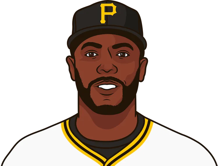 pirates hits last five games by player