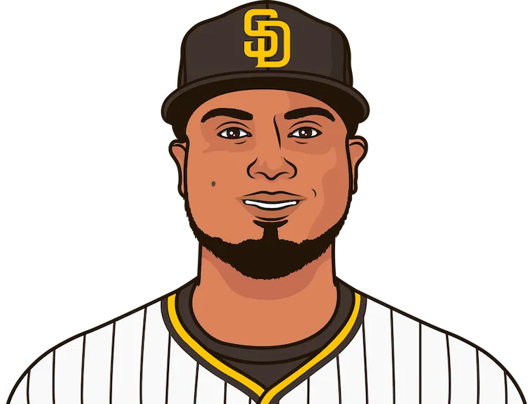 Illustration of Luis Arraez wearing the San Diego Padres uniform