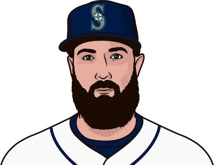 Robbie Ray - Seattle Mariners Pitcher