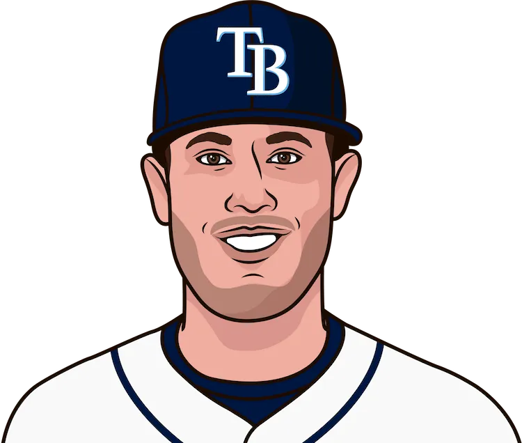 c.j. cron ops with the rays