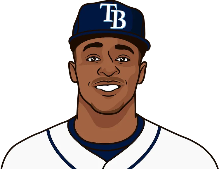Illustration of Mallex Smith wearing the Tampa Bay Rays uniform