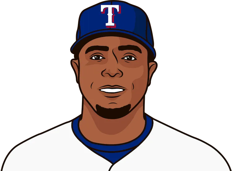 Illustration of Nelson Cruz wearing the Texas Rangers uniform