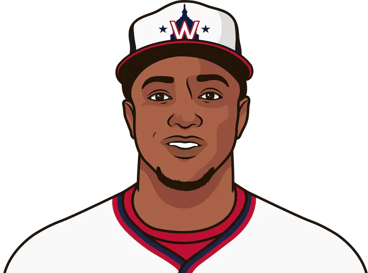 Illustration of Victor Robles wearing the Seattle Mariners uniform