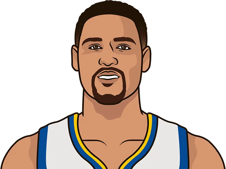 When was the last time Klay Thompson shot 100 3P% with at least 5 3PA in a game?
